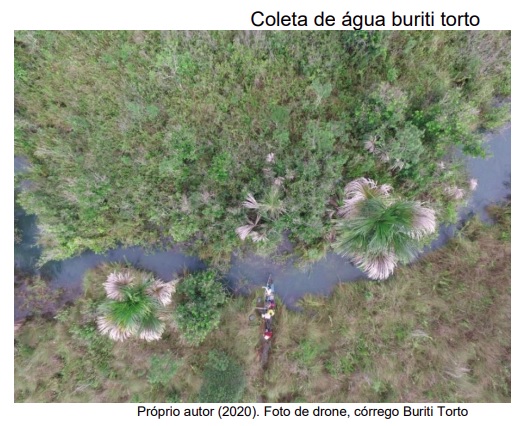 Coleta de água buriti torto. Próprio autor (2020). Foto de drone, córrego Buriti Torto.