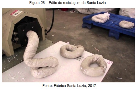 Materiais podem contribuir para a sustentabilidade das edificações