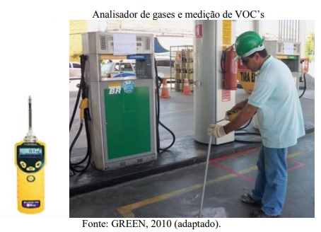Investigação de Passivo Ambiental assume relevância em áreas com armazenamento de combustíveis