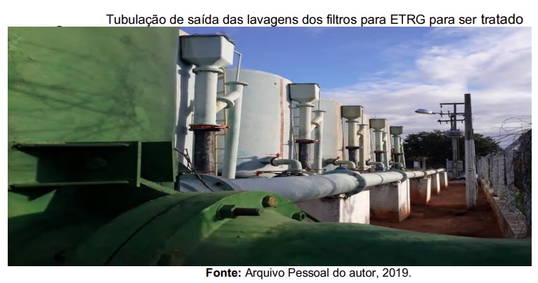 Águas residuais podem ser utilizadas para irrigação na agricultura