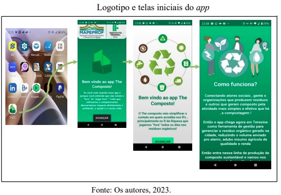 Utilização da tecnologia para promover compostagem e o descarte correto de resíduos