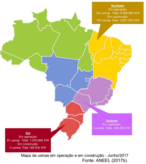 Energia eólica avança fortemente no Brasil