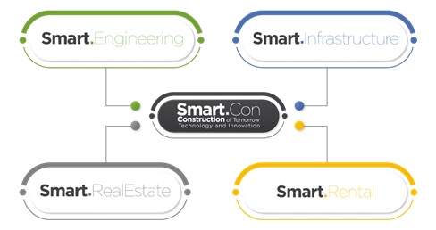 Falta uma semana para primeira edição da Smart.Con