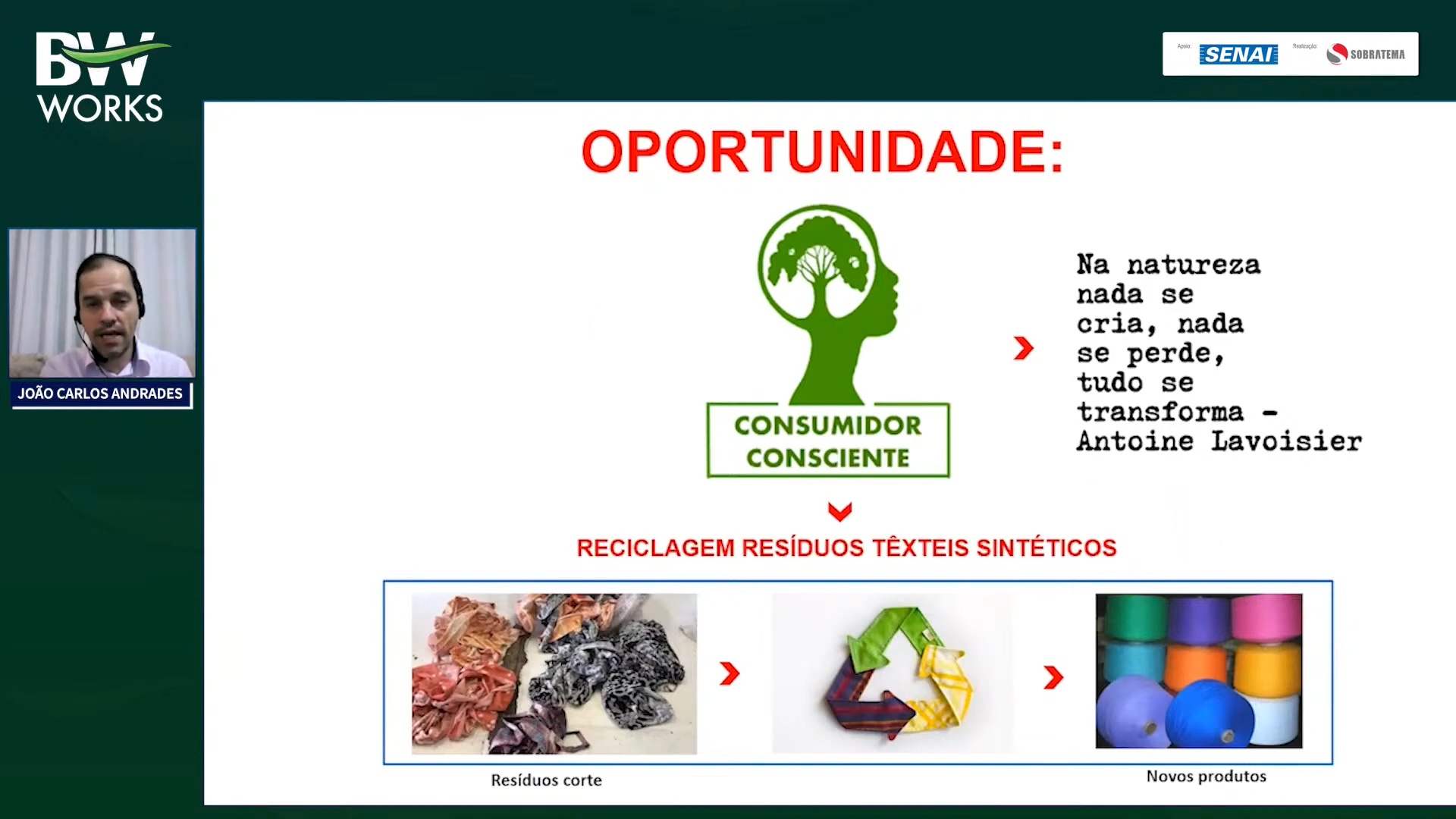Indústria da moda reduz impacto ambiental ao aplicar economia circular e transformar resíduos sintéticos em matéria-prima
