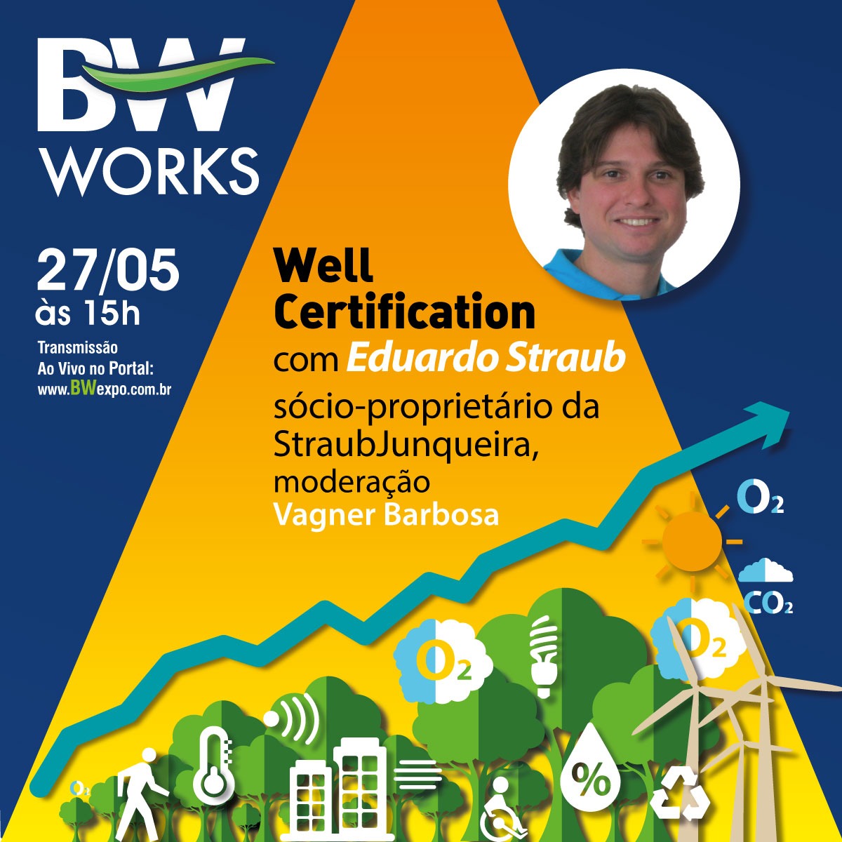 Movimento BW estreia nova série de eventos online