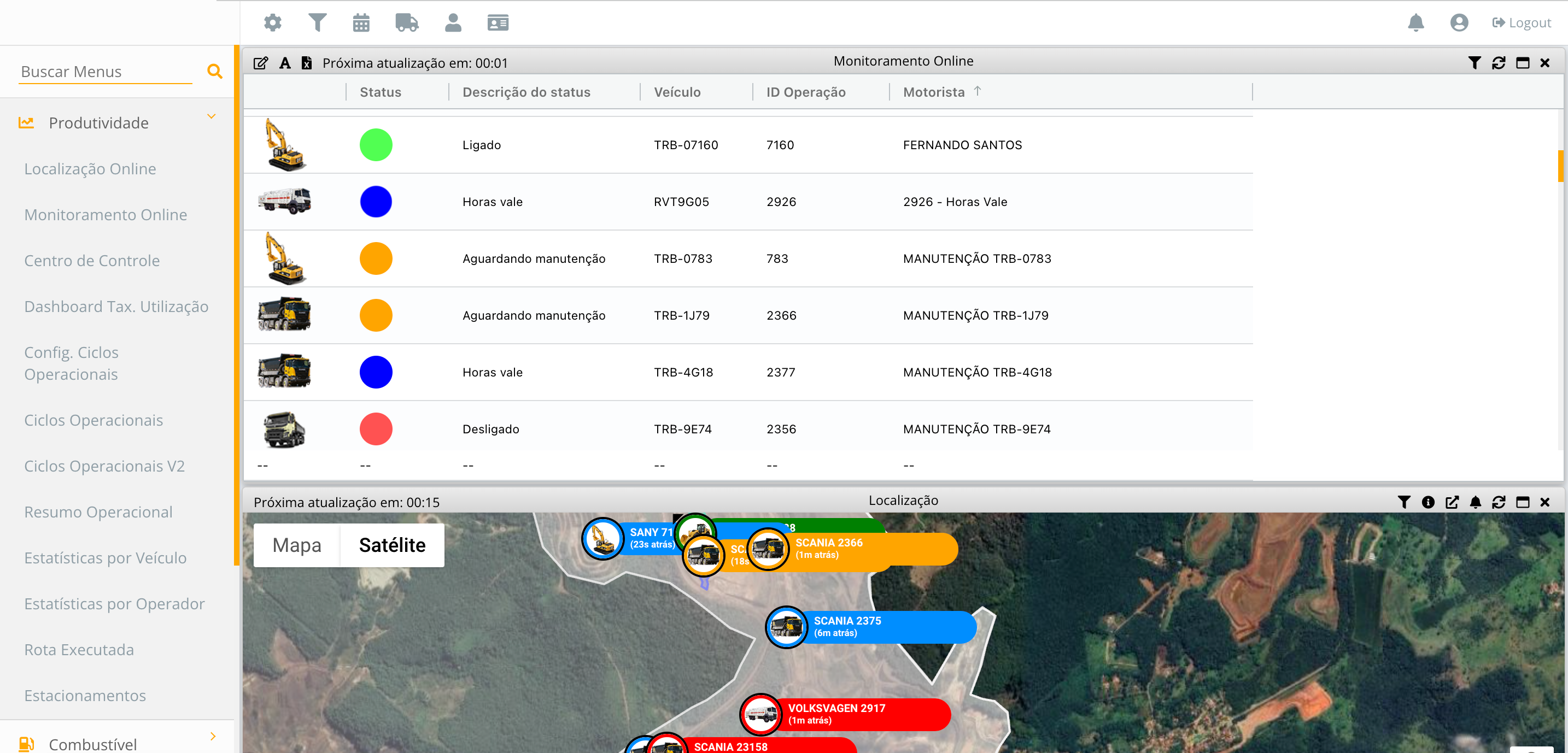 Visão de monitoramento da plataforma GaussFleet